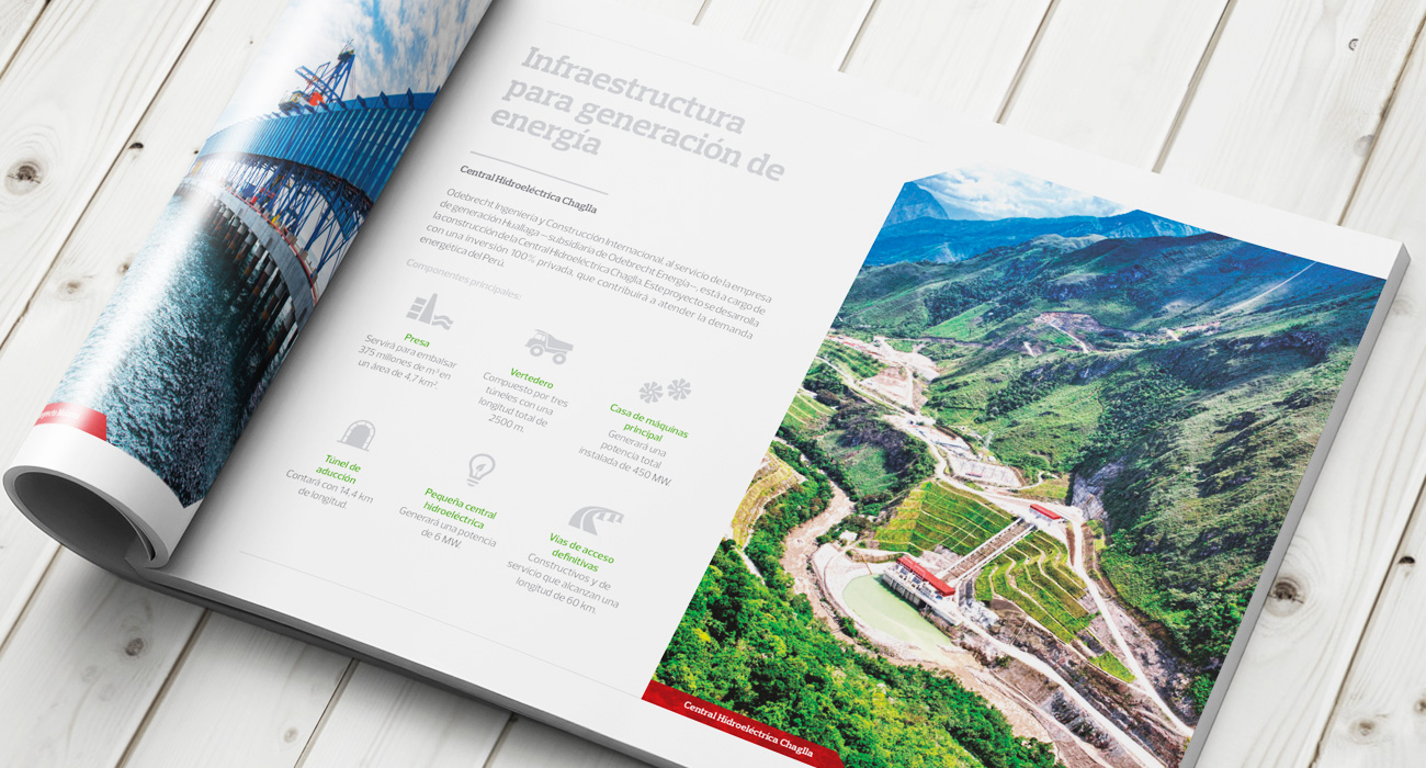Reporte de Sostenibilidad 2015