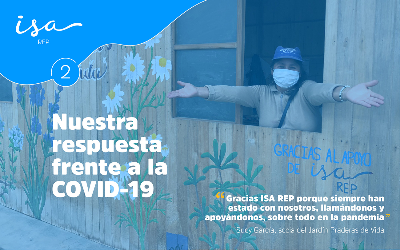 ISA REP Memoria Integrada 2020