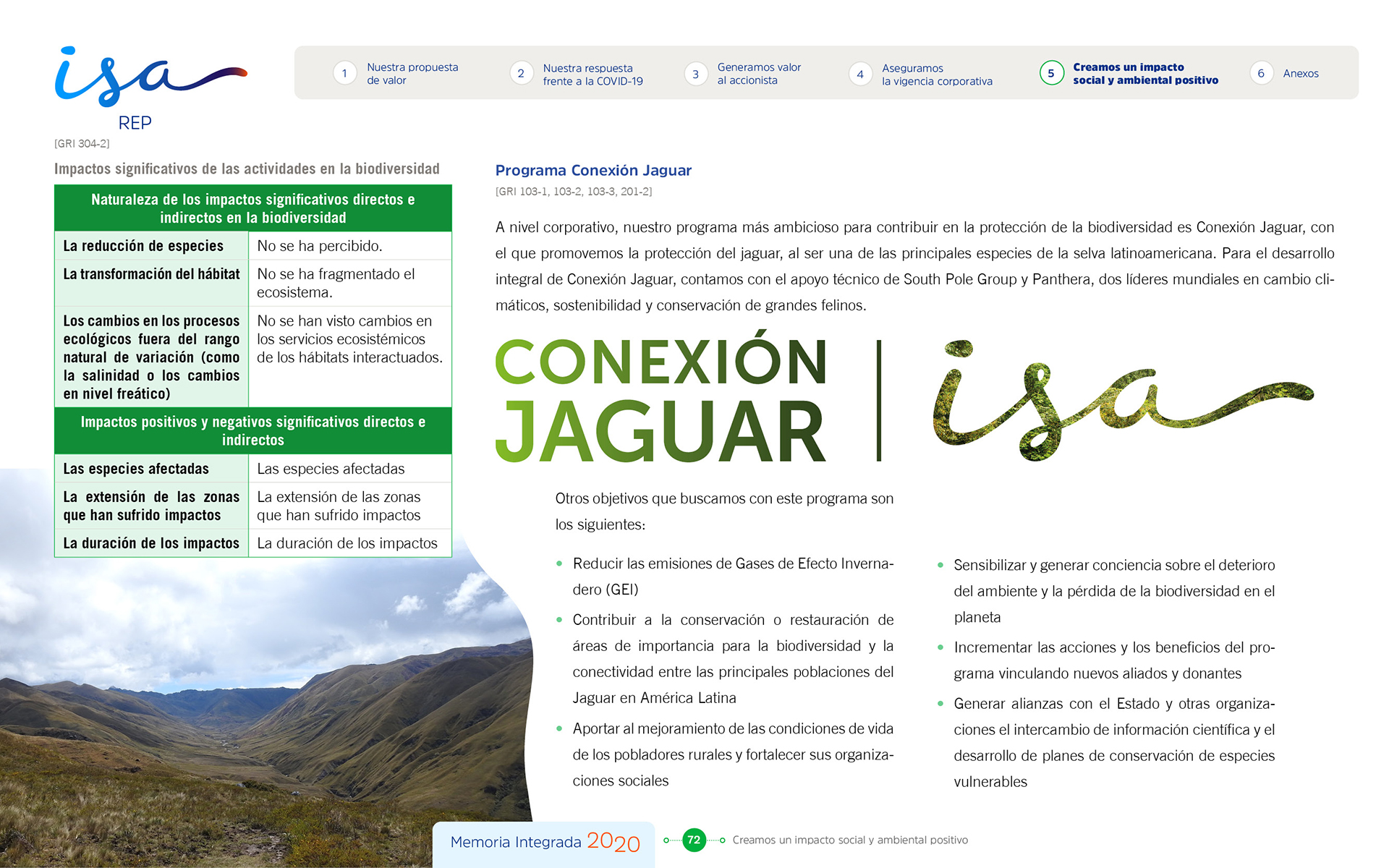 ISA REP Memoria Integrada 2020