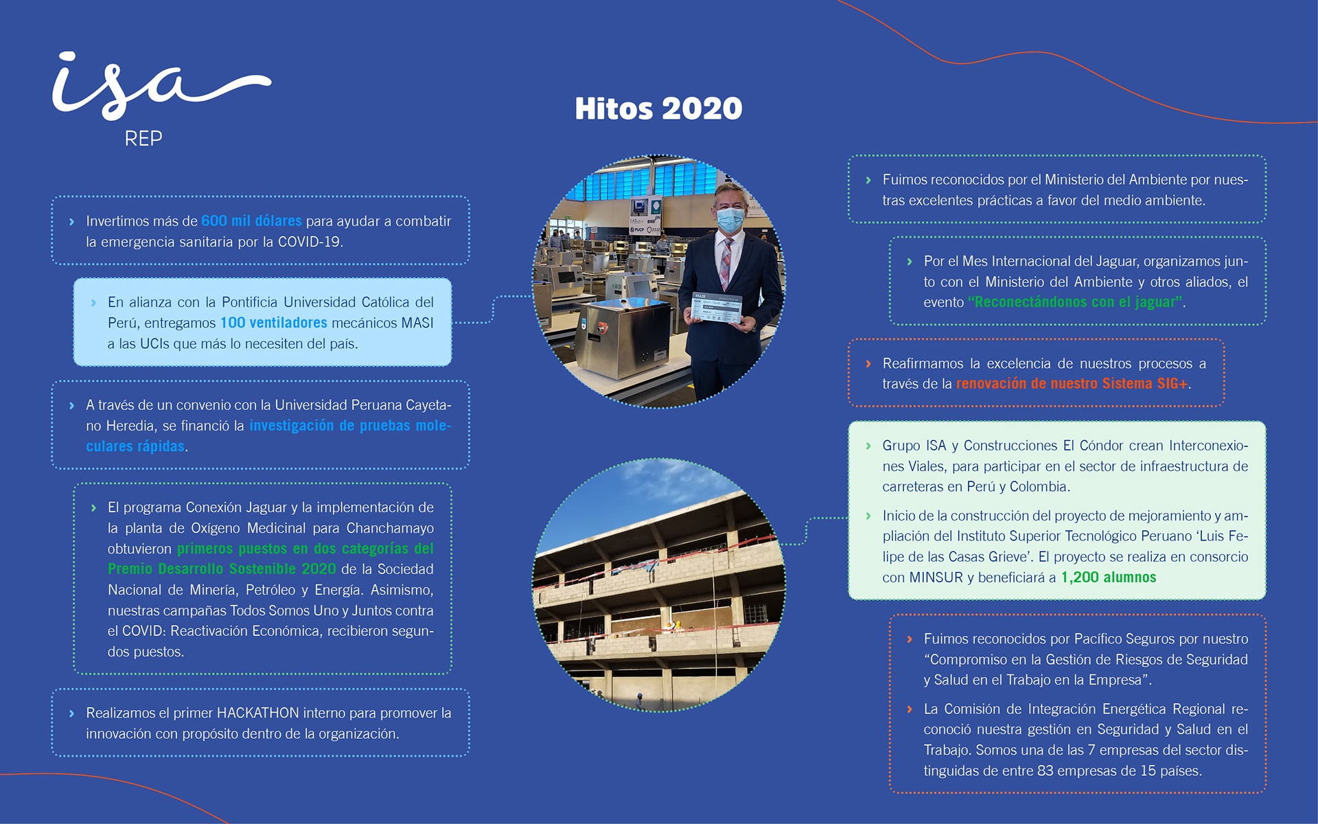ISA REP Memoria Integrada 2020