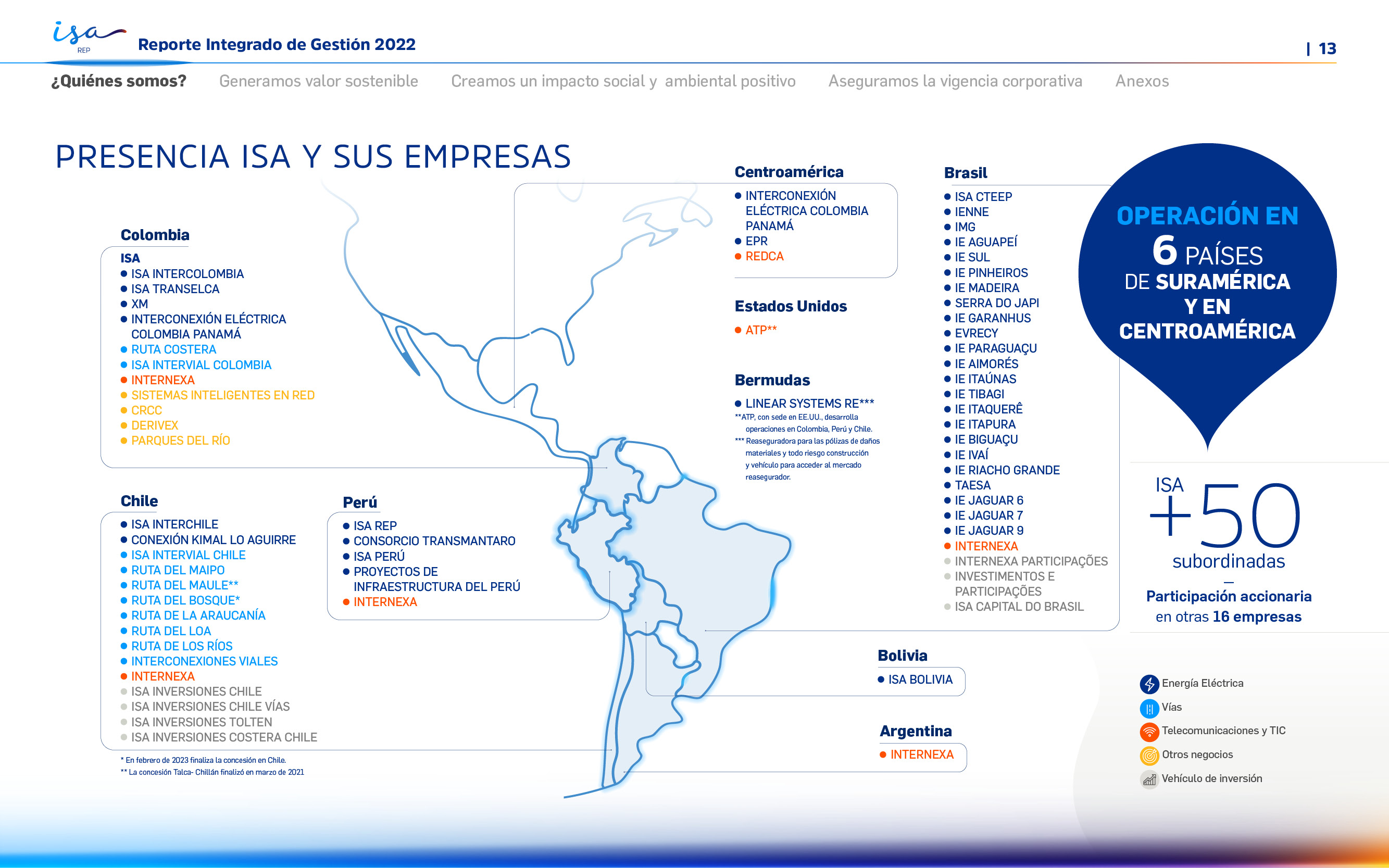ISA REP Memoria Integrada 2022