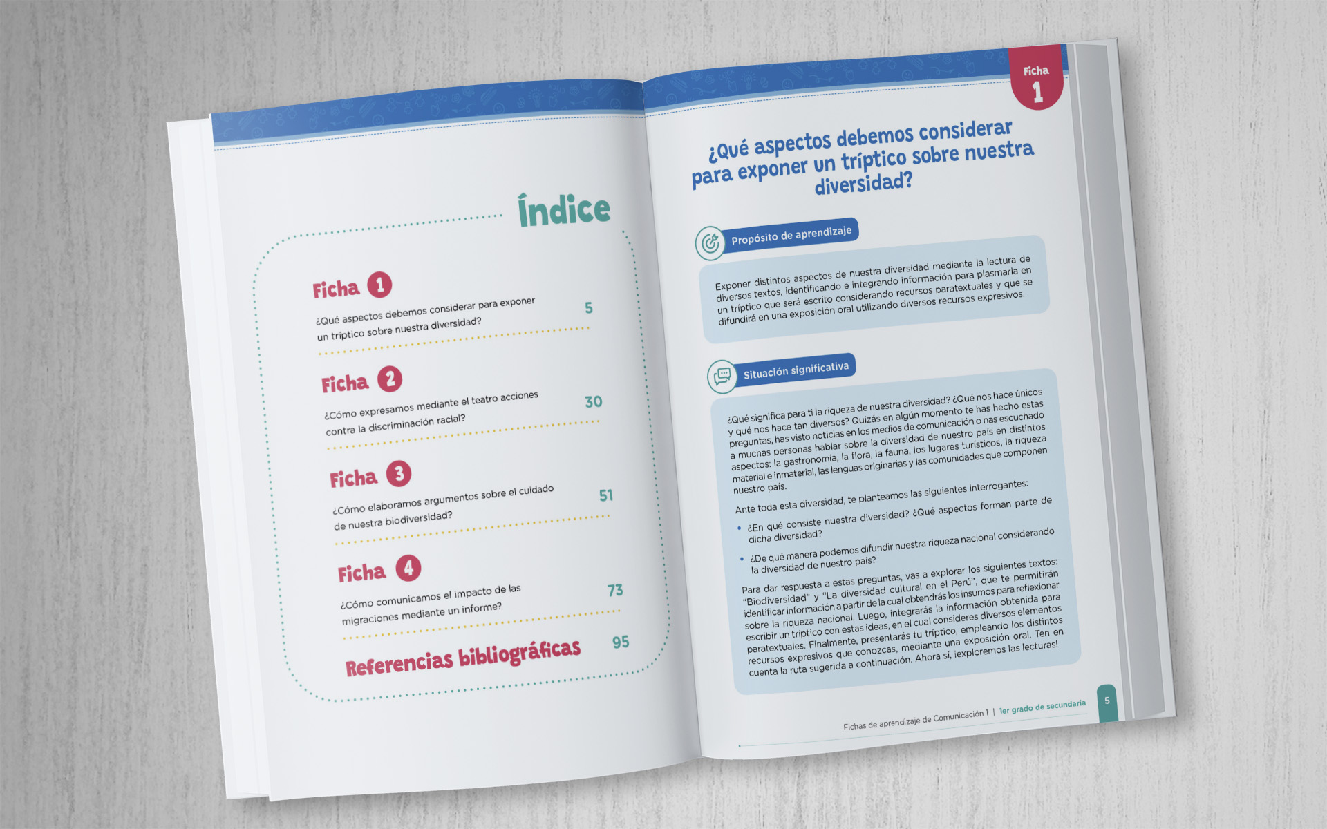 Fichas de aprendizaje de Comunicación
