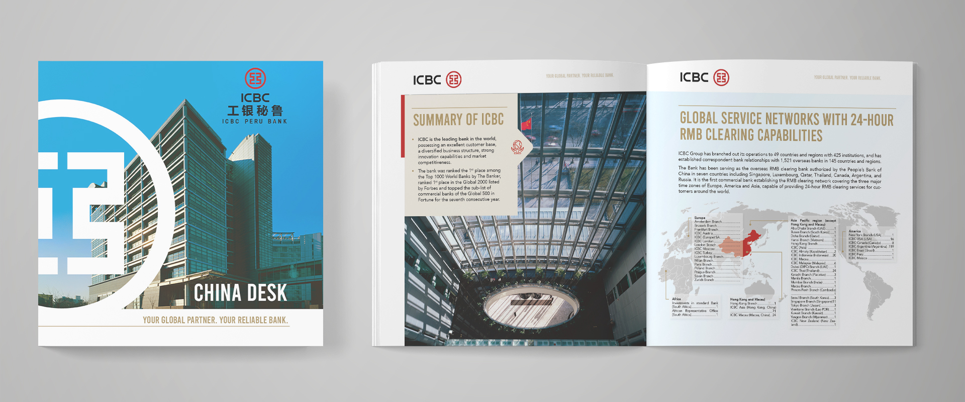 ICBC PERU BANK